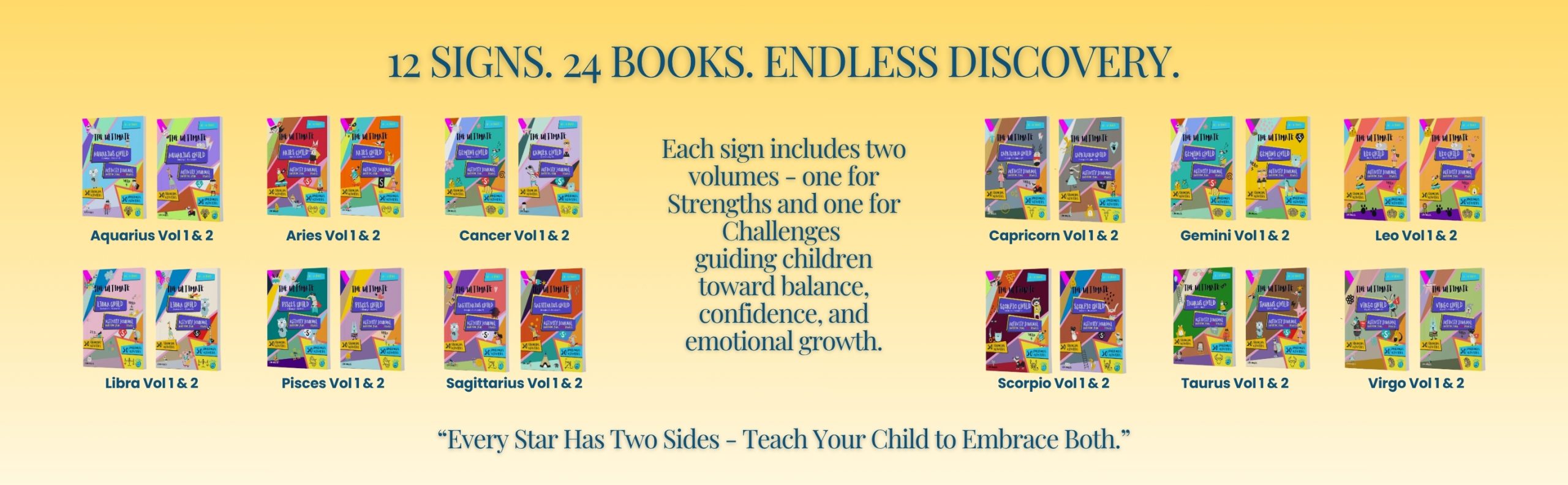 KDP Author A+Content – 6. Banner 2 – “The Series Overview”